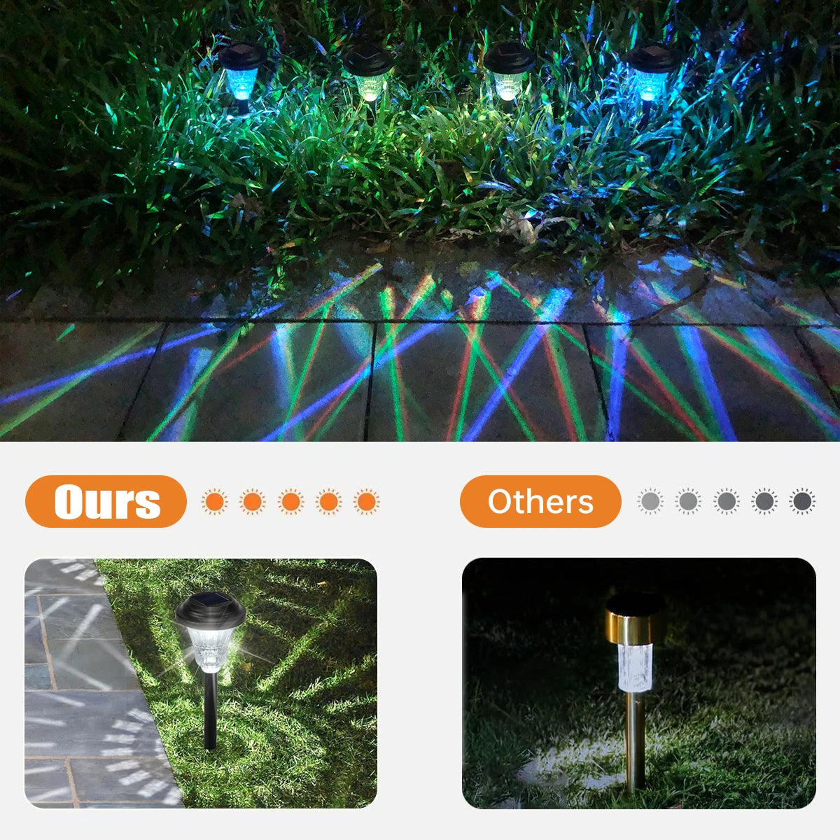 Solar buitenlampen met RGB kleurwissel en warm wit LED licht voor sfeervolle avonden.